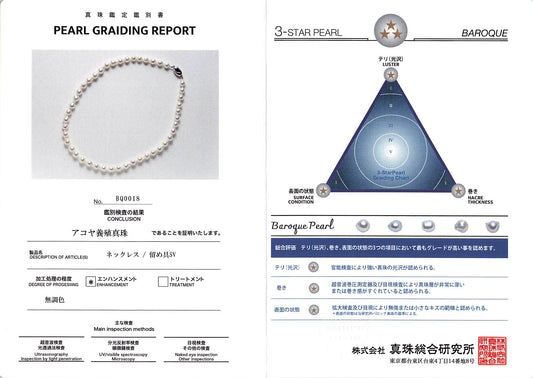 アコヤ真珠 バロックパール ネックレス 無調色真珠 テリ最強 厚い真珠層 小キズ 7.0-8.0|BQ0021