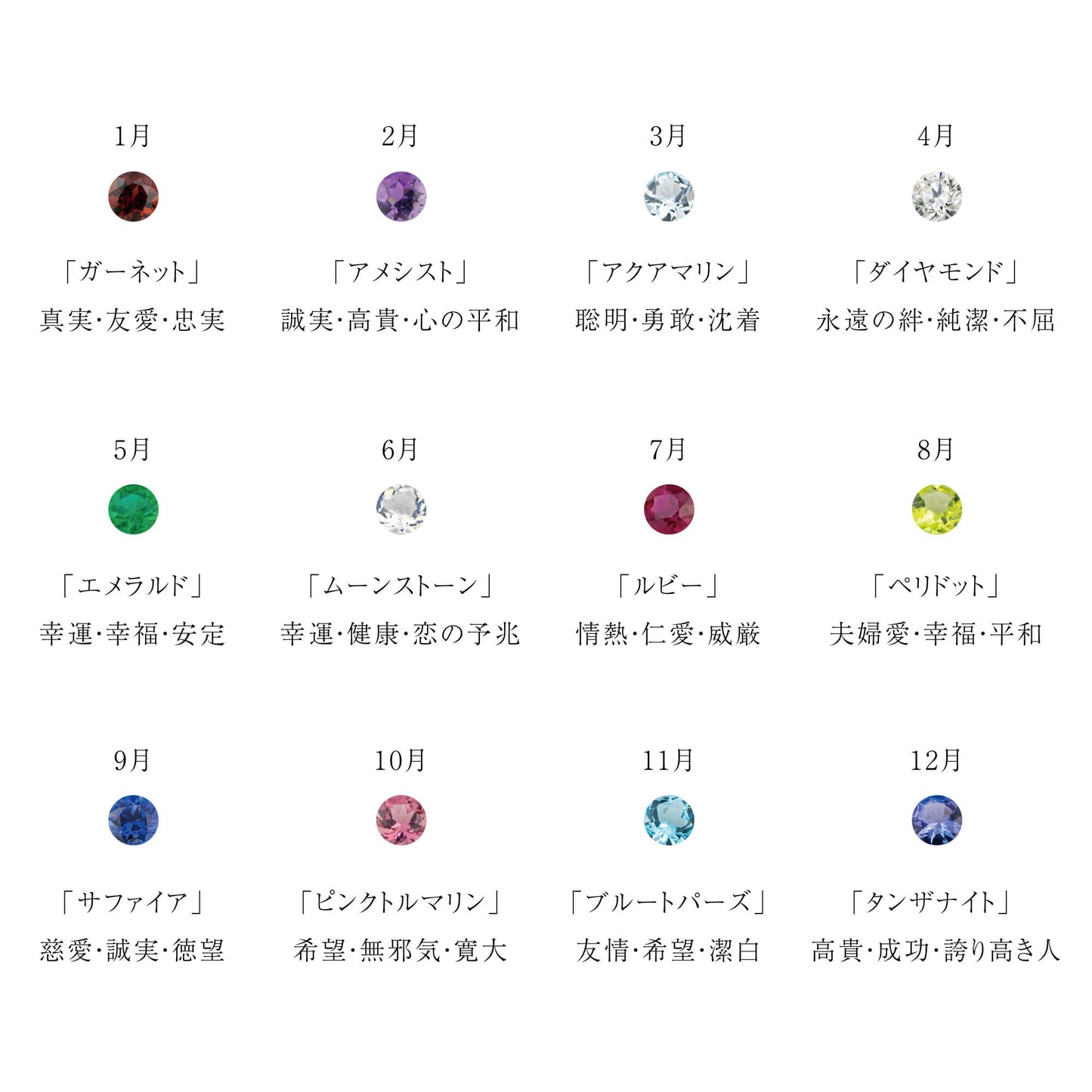 5月 誕生石 エメラルド|アコヤパール ペンダント ネックレス|無調色アコヤ真珠 8.0mm ラウンド K10WG| チェーン付き