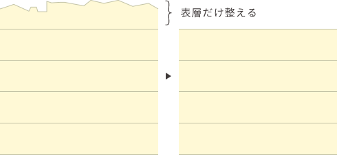 パールネックレス クリーニング+糸替えセット(リフレッシュ加工+GPT糸使用)