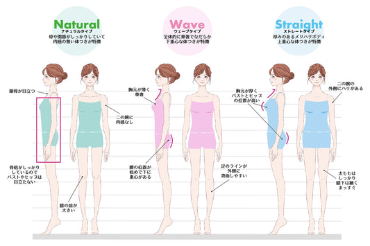 【海外 パールネックレス 事情】欧米人から学ぶ、一粒パールの「プレゼントシーン・コーディネート術・似合う選び方」とは